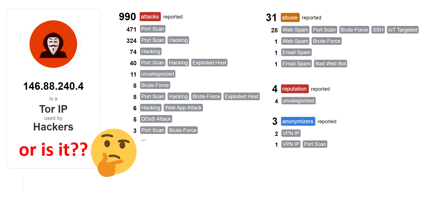 Threatstop Recommends Free Open Source Analysis Tools - Artistic Gradient Illustration - 4K