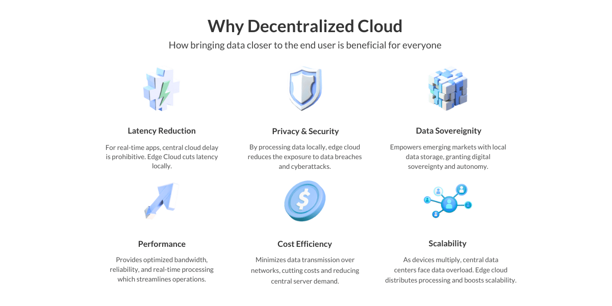 Understanding Edge Computing In A Decentralized World Edge Blog - Beautiful Retina Nature Designs | Free Download