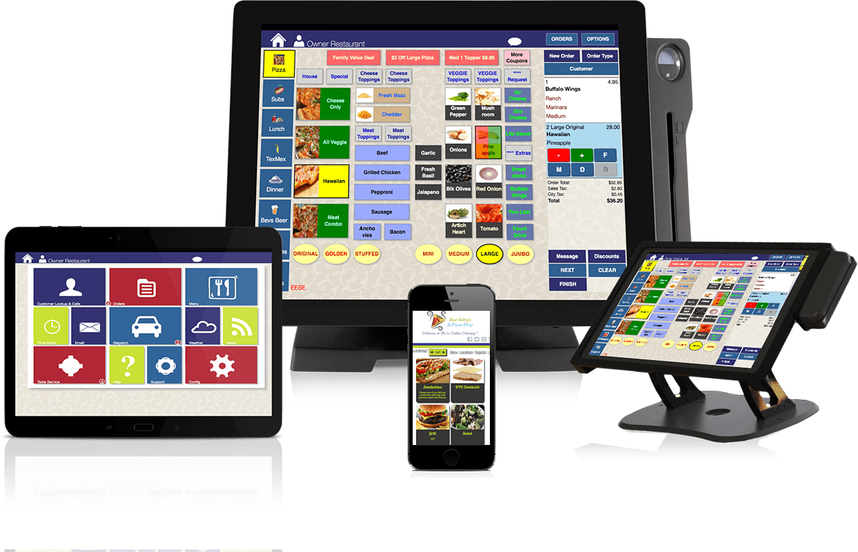 Customer Overview Thrive Pos Customer Learning Center - Artistic Mobile Landscape Photos | Free Download