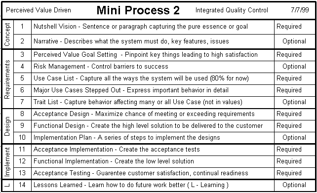 Process Minipools - Download Perfect Minimal Texture | HD