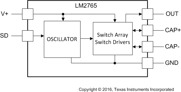 Lm2765 50khz Switched Capacitor Voltage Converter Ti Com