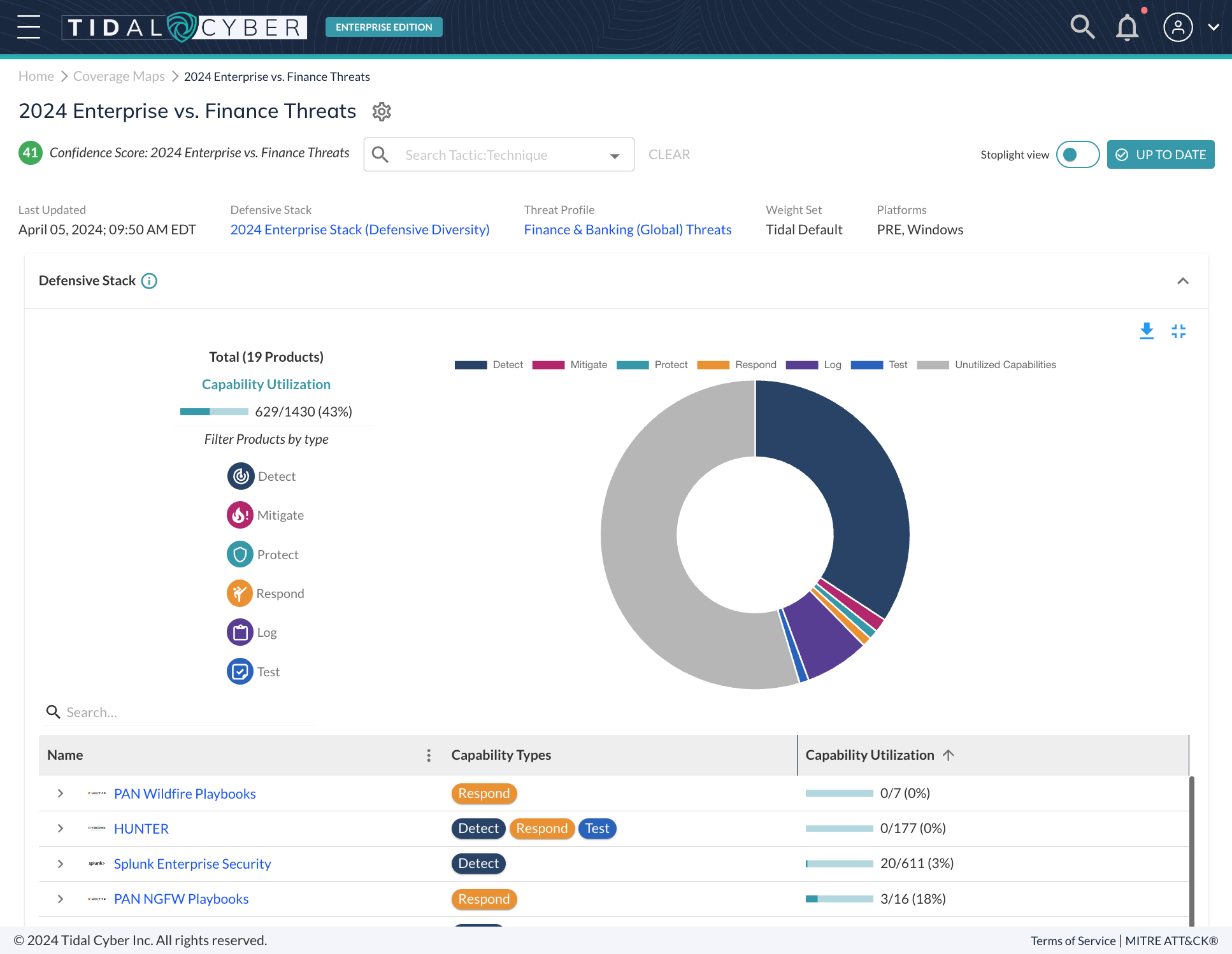 Tidal Cyber Github - Ocean Image Collection - Full HD Quality