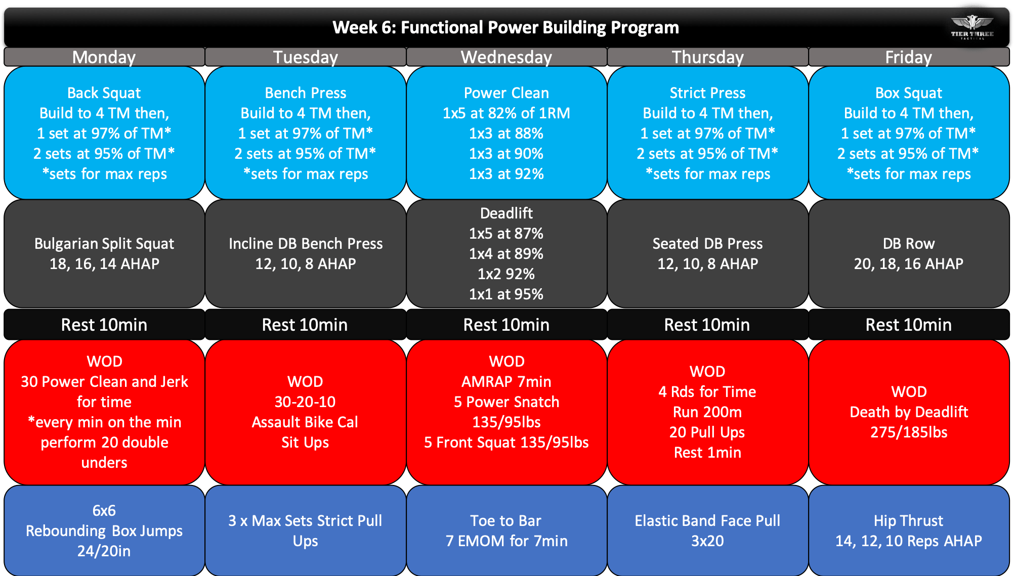 Week-6-Functional-Power-Building-Program - Tier Three Tactical