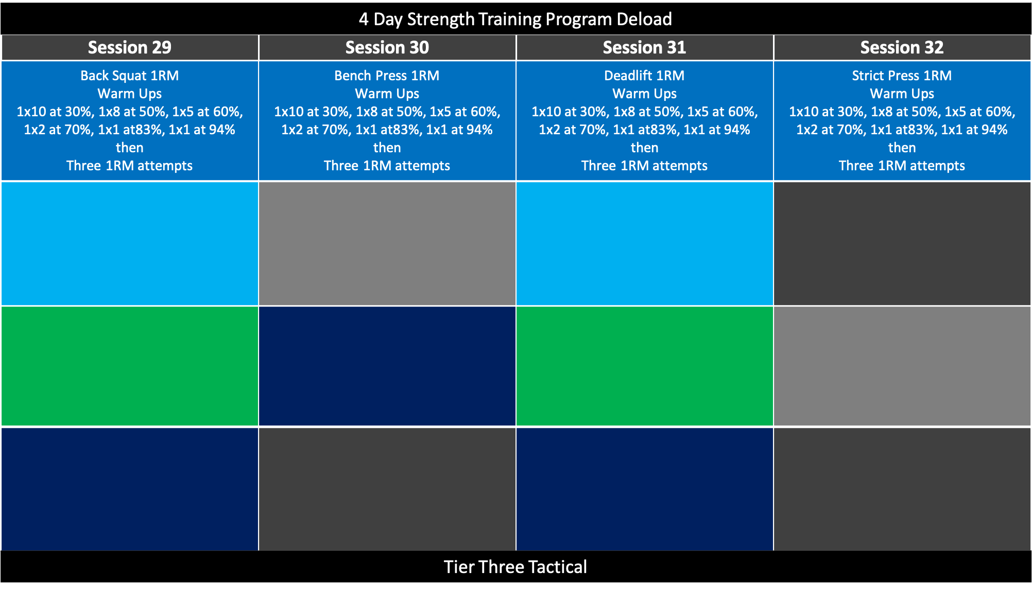 4-day-strength-training-program-week-8-tier-three-tactical