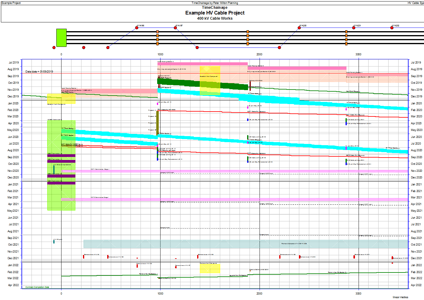 S Vinci Construction Projets Wp Content Uploads 2016 11 Bim Book 2016 Vinci Construction Grands Projets Pdf Open the project Right Click on any activity and select Columns Find CtrlF and type in Calendar and select the calendar and click on OK.