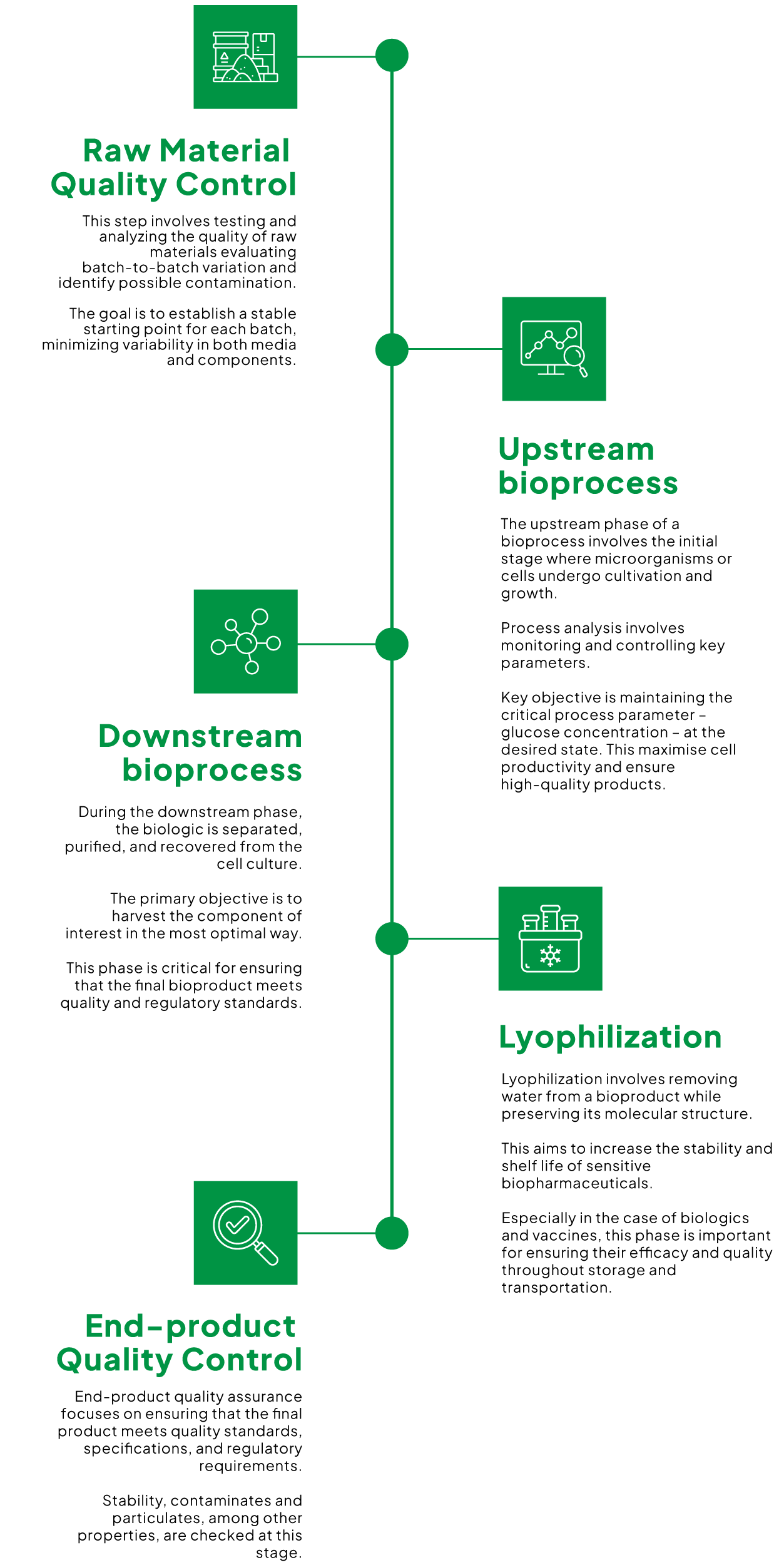 Timegating Processmonitoring Timegators Team Timegate Instruments - Perfect Space Background - Retina
