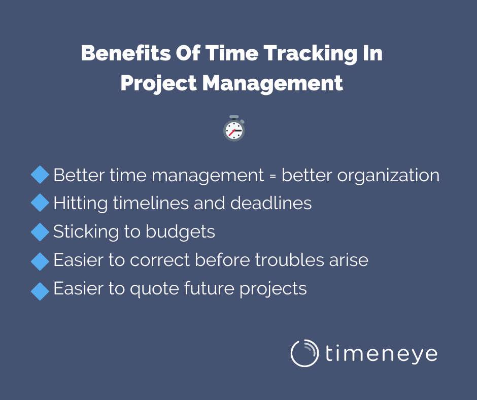 How To Include Time Tracking In Project Management - Abstract Picture Collection - Desktop Quality