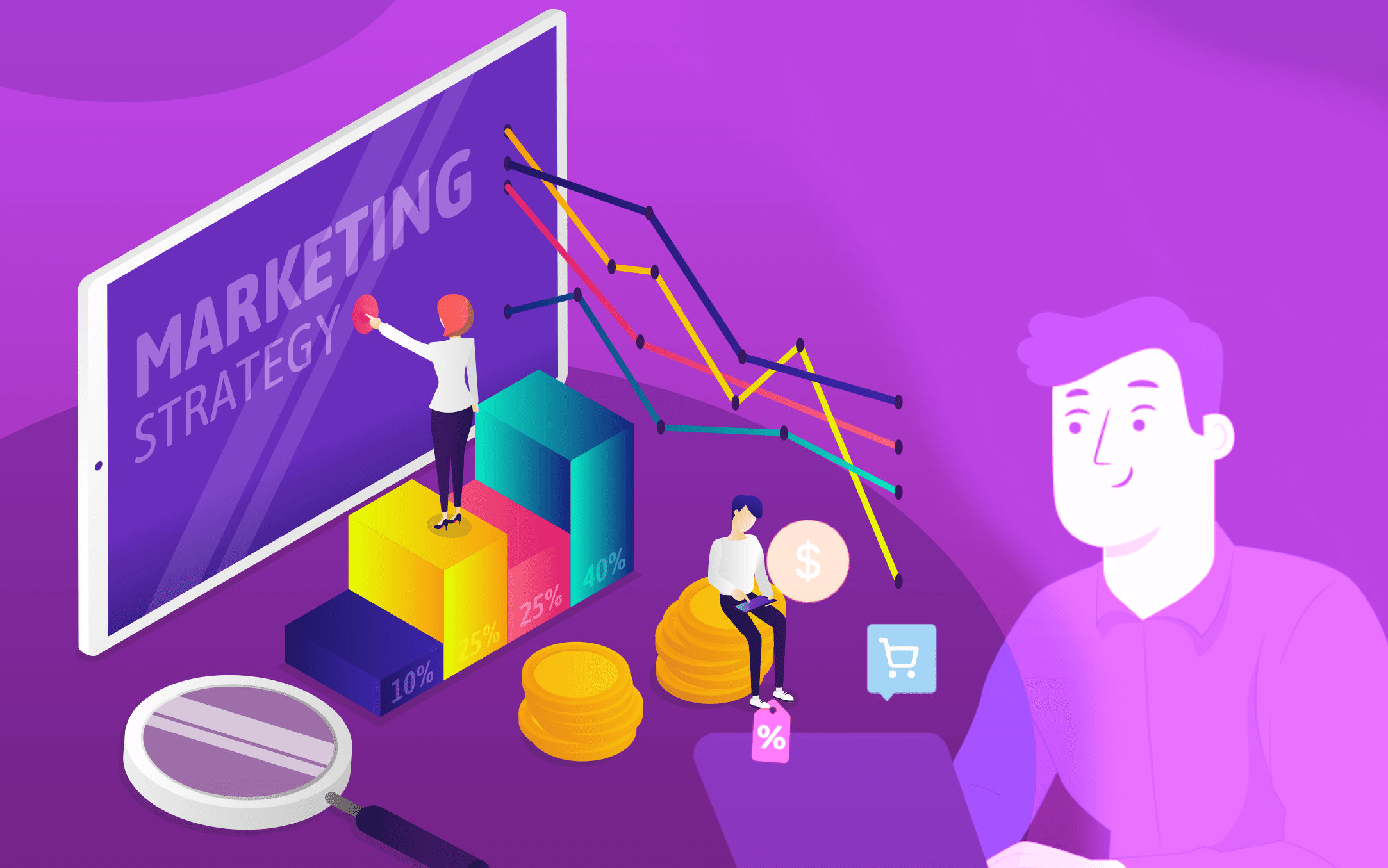 Optimize and Scale