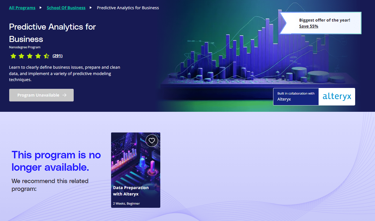 Predictive Analytics for Business
