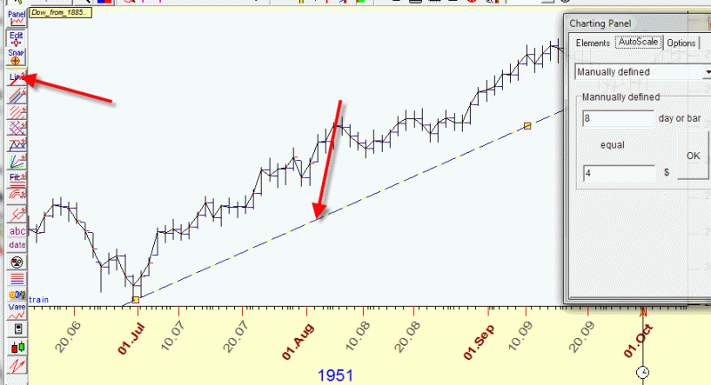 Precise Charting With Timing Solution - Stunning Landscape Design - HD