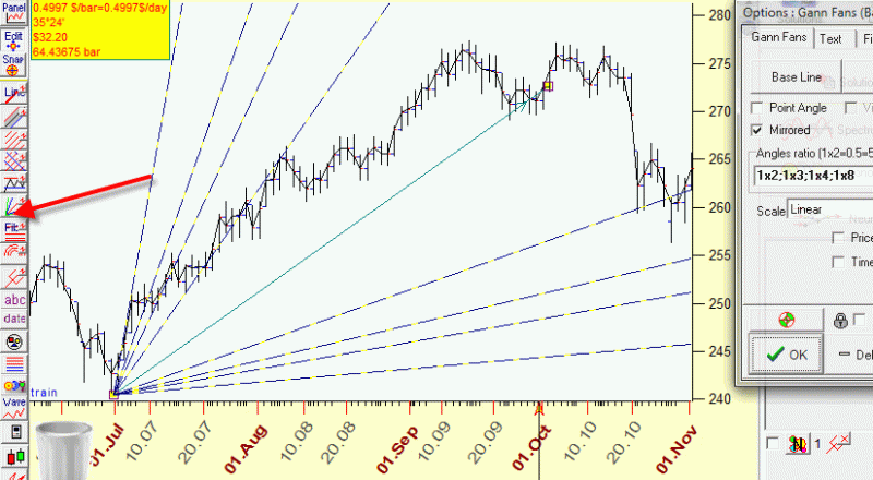 Precise Charting With Timing Solution - Creative Dark Background - Full HD