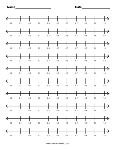 decimal number lines for kids and students