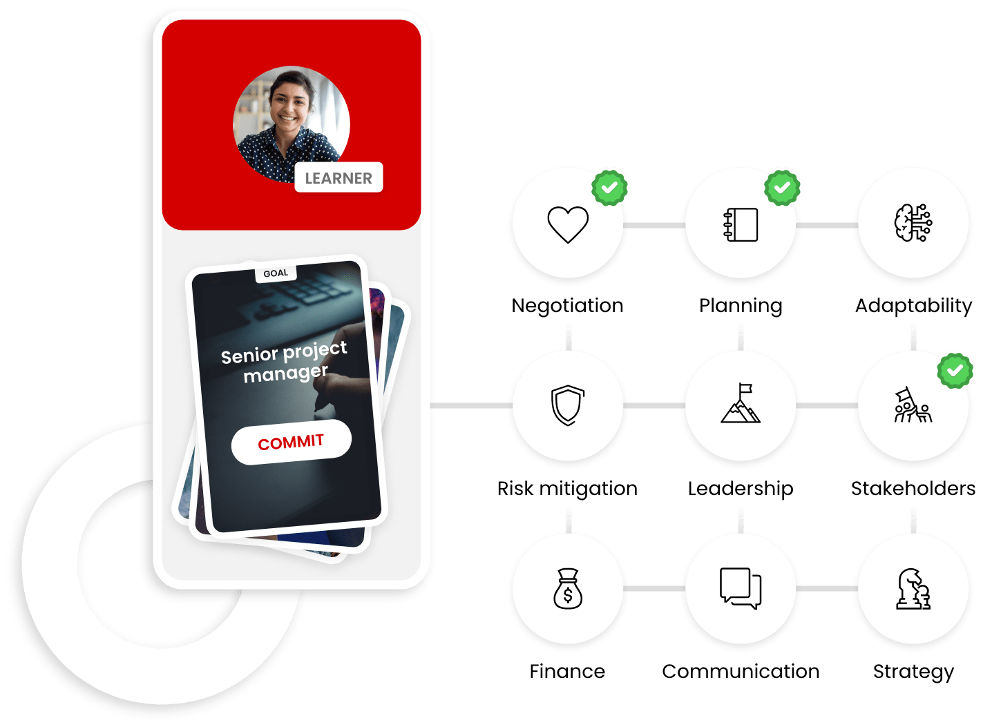 Tinqwise Skill Training Programme - Minimal Images - Beautiful Mobile Collection