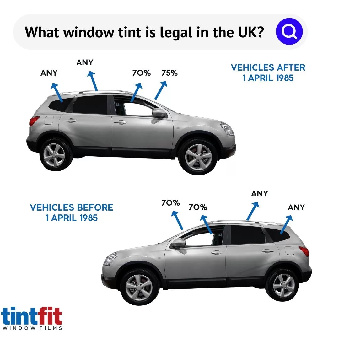 What window tint is legal in the uk?