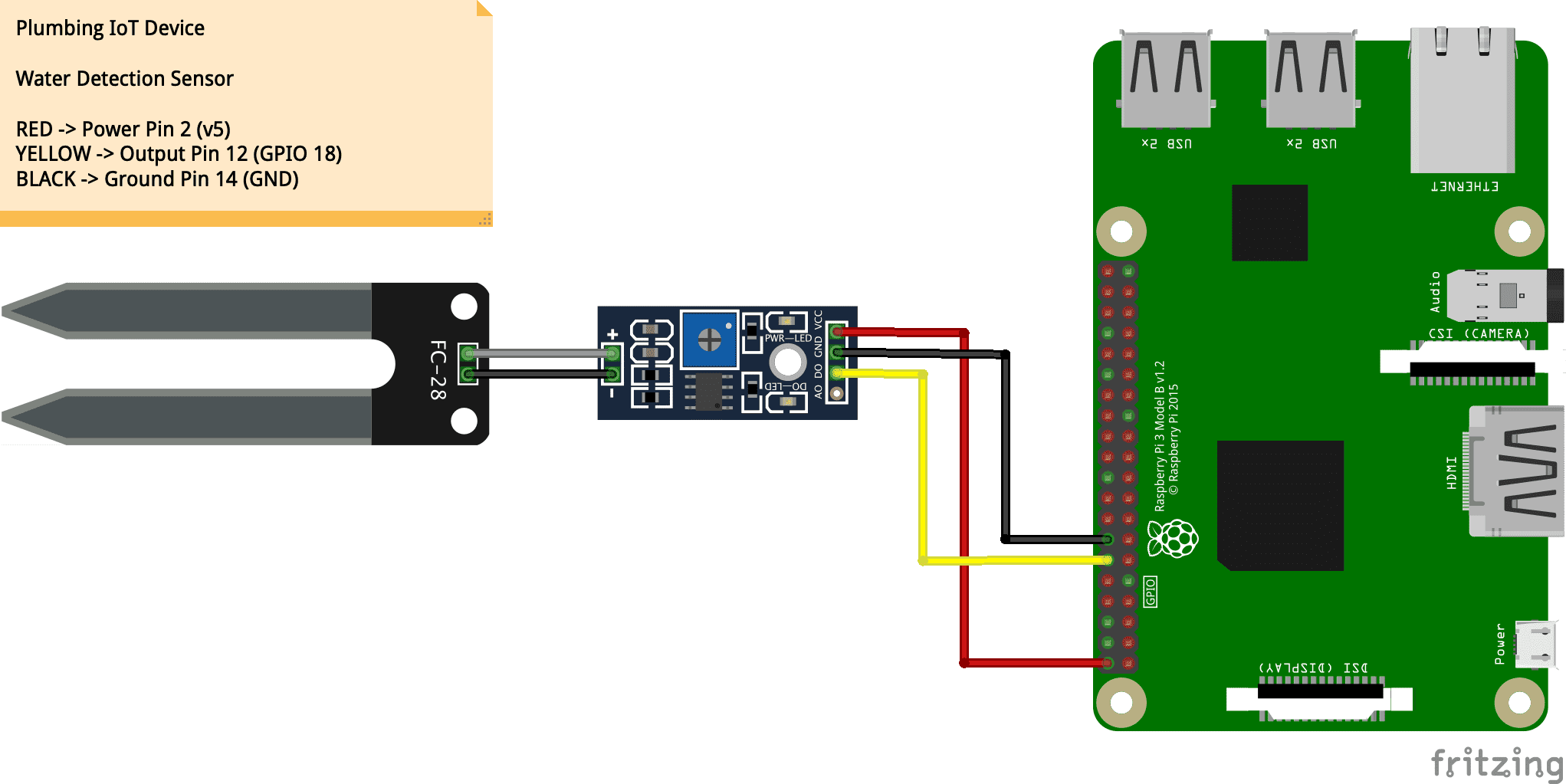 Smart Plumbing with Sensors and Metrics Circuit Diagram