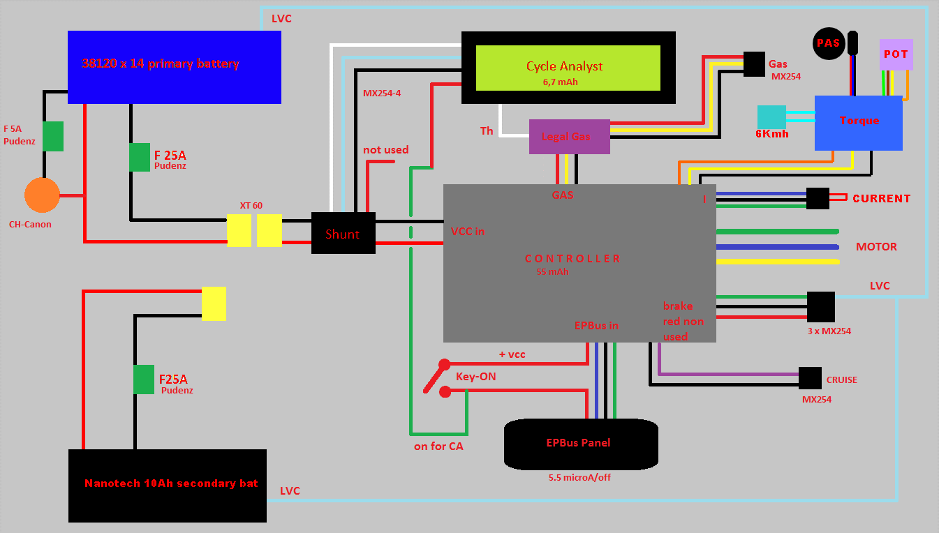 Pagina 10 Batteria Centrale Su E Bike