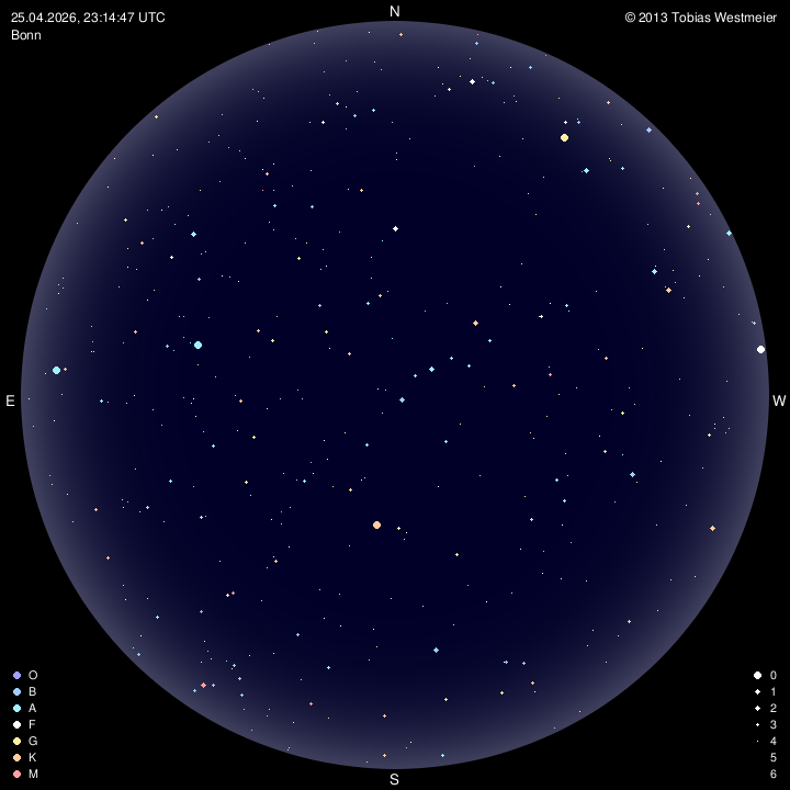 Current Map Of Planets Sky Skycharts