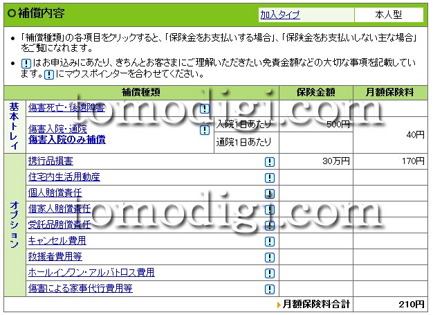カメラの保険（yahoo!ちょこっと保険）