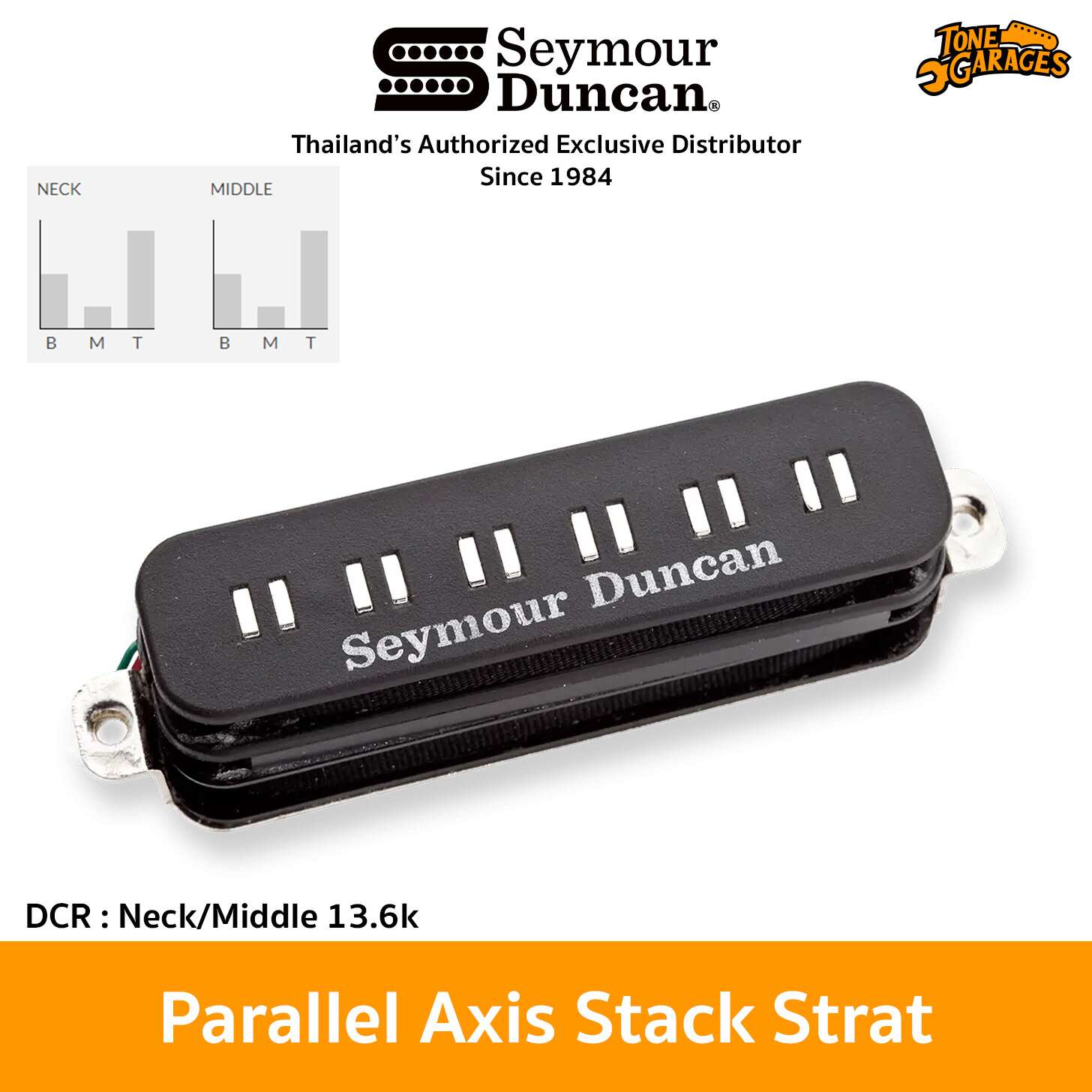 Seymour Duncan ストラト Fender Limited Player II Stratocaster Roasted Maple Neck