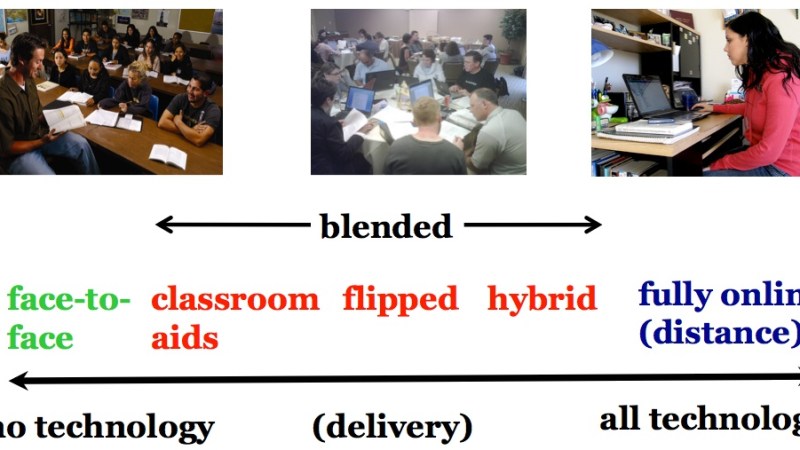 What Are The Benefits And Challenges Of Hybrid Learning Compared To Traditional And Fully Online Learning? What Are The Benefits And Challenges Of Hybrid Learning Compared To Traditional And Fully Online Learning?