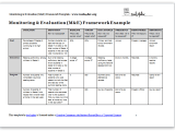 Monitoring And Evaluation M E Framework Template Tools4dev