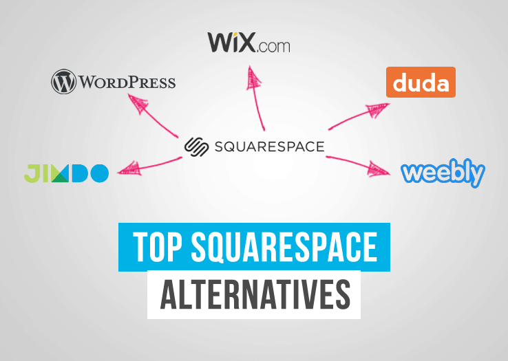 We uncover the best of the city and put it all in an email for you déjà vu! 16 Squarespace Alternatives For Every Kind Of Website