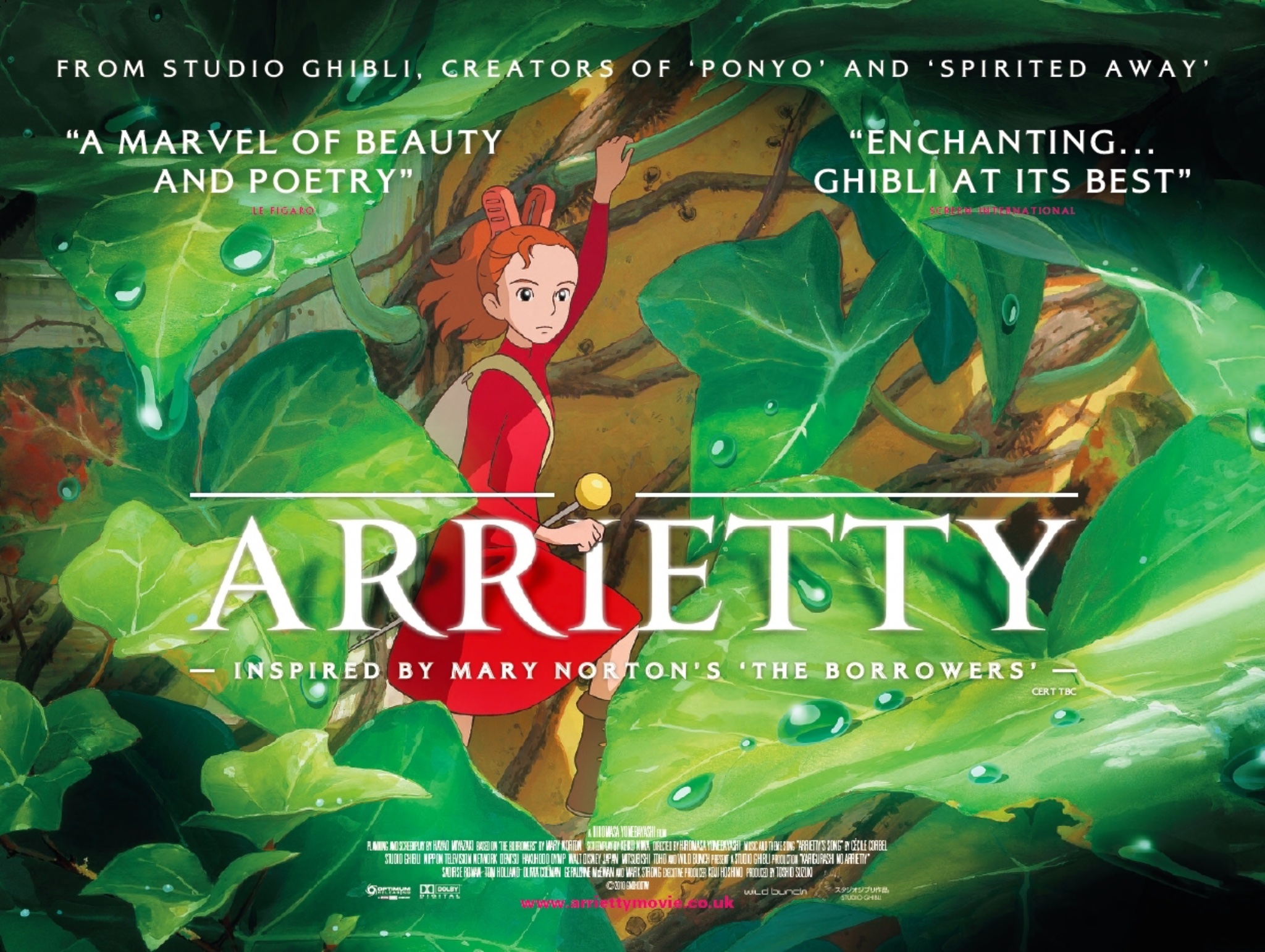 Arrietty (2010): Exploring The Enchanting World Of Borrowers