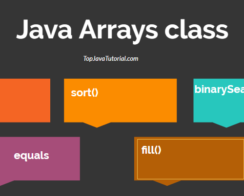 Java Arrays Class - TopJavaTutorial