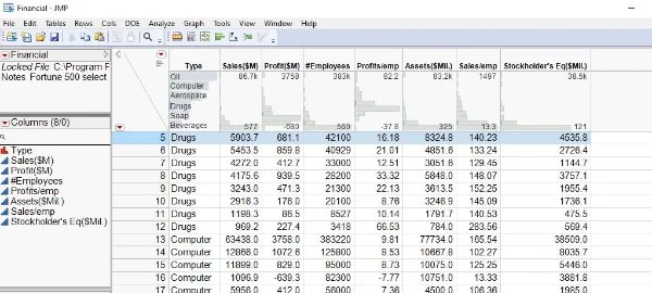 A JMP data table 