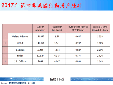 全拓工業股票公開資訊觀測站 Aozqkc