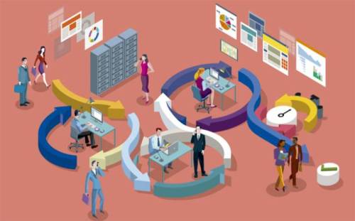 Proper Matrix Management