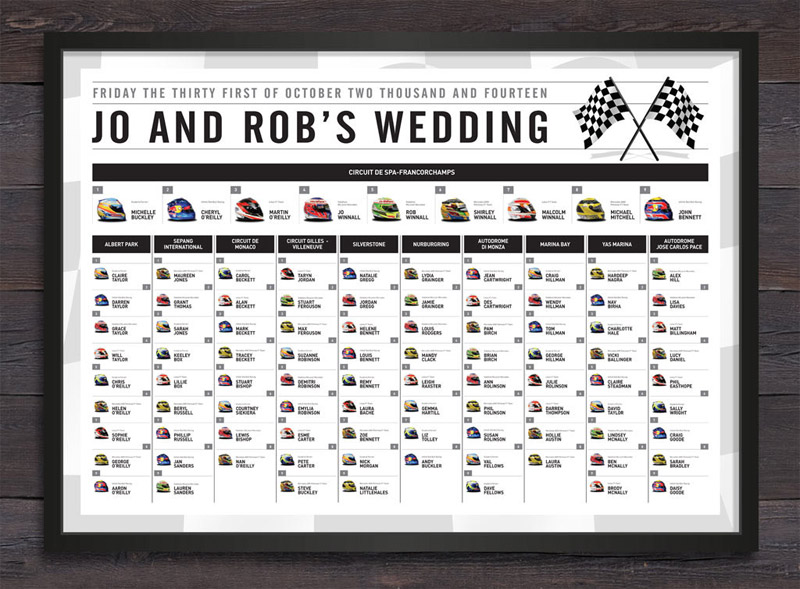 And They Re Off A Formula 1 Wedding Table Plan