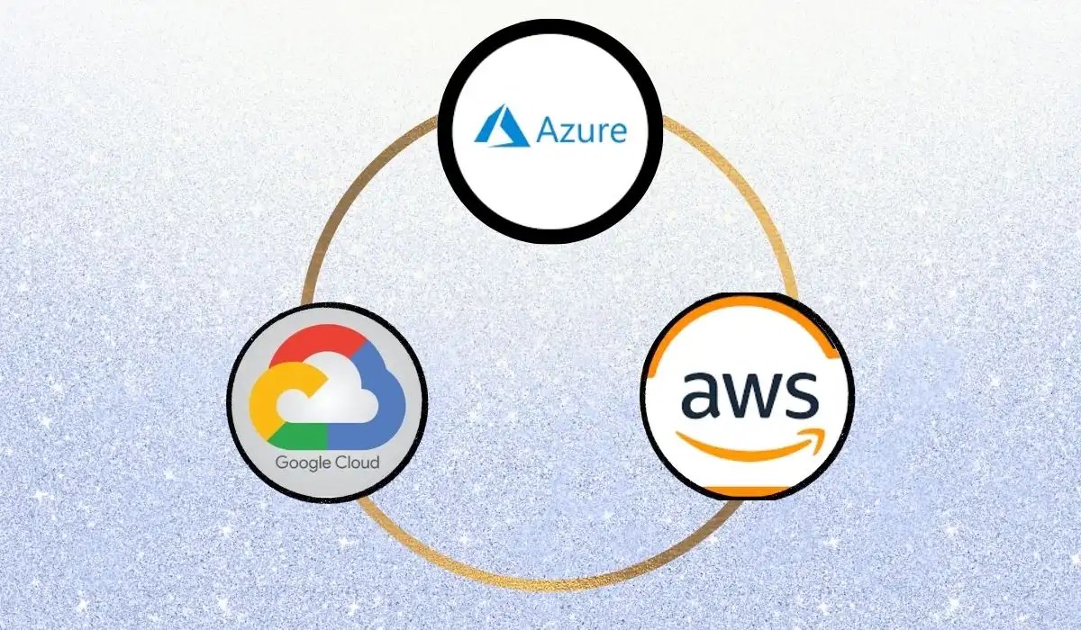 Comparing aws, google cloud, and azure: which is right for you?