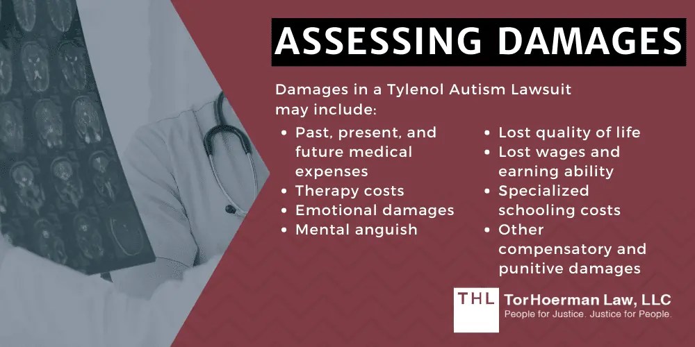 Tylenol pregnancy autism lawsuit