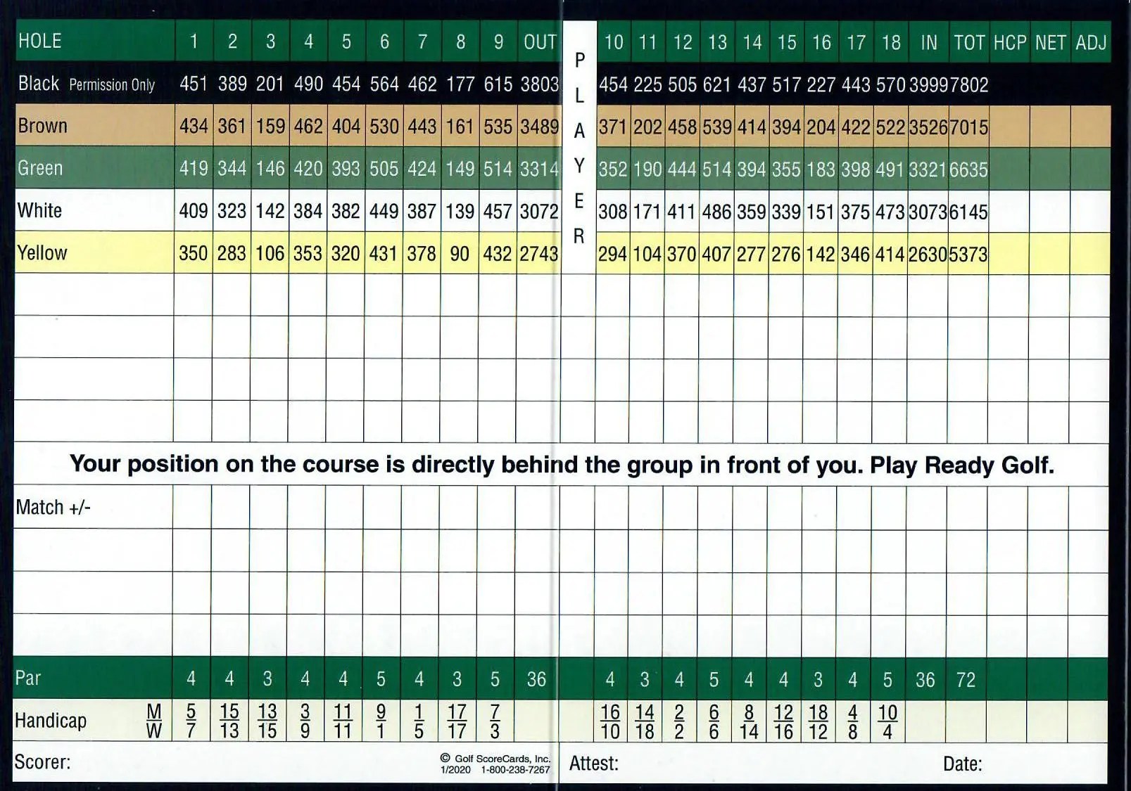 pic Coronado Golf Course Scorecard scorecards records torrey pines golf