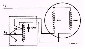 Speed Control Of Split Phase And Capacitor Motors