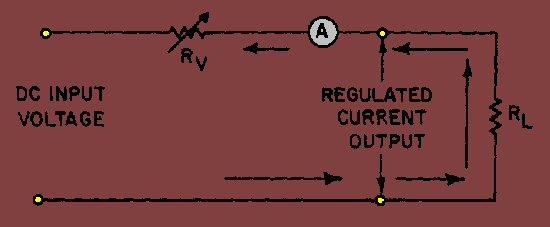 Current Regulators