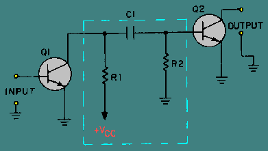 Amplifier Coupling