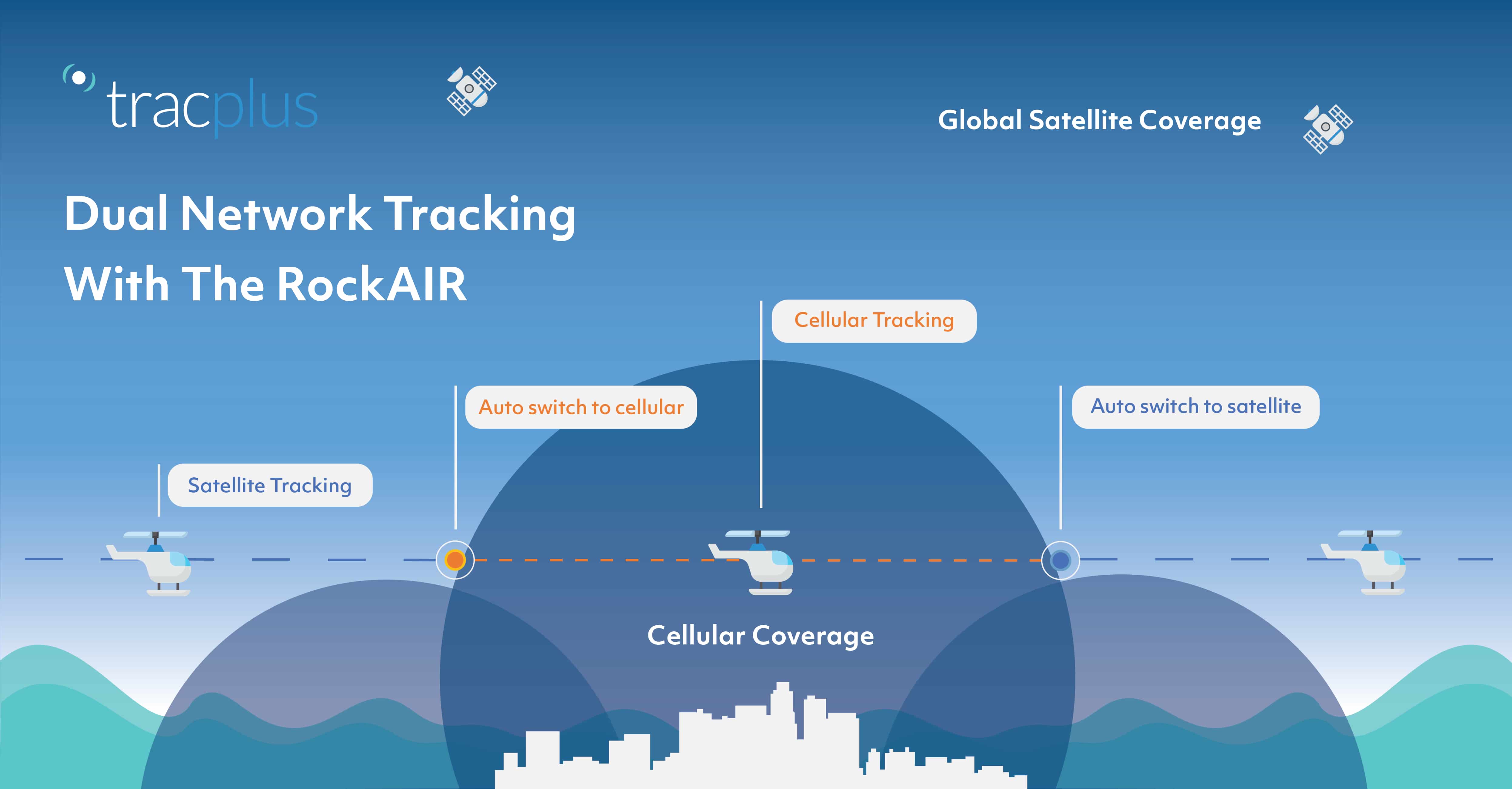 Tracplus Blog - Ultra HD HD Minimal Illustrations | Free Download