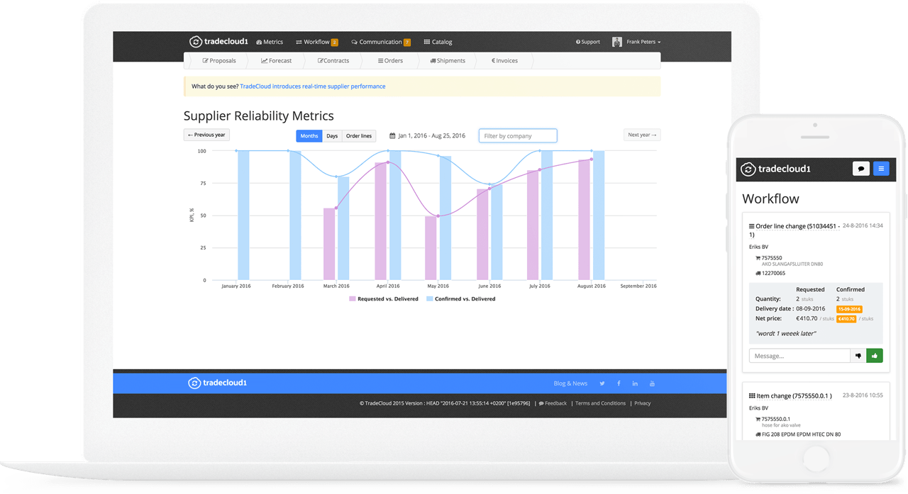 All 17 Key Metrics For Supply Chain Management That You Ever