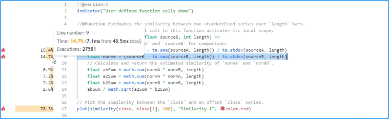 Optimization Improving Inference Time Of My Pytorch Model After Profiling Stack Overflow - Modern City Image - Desktop
