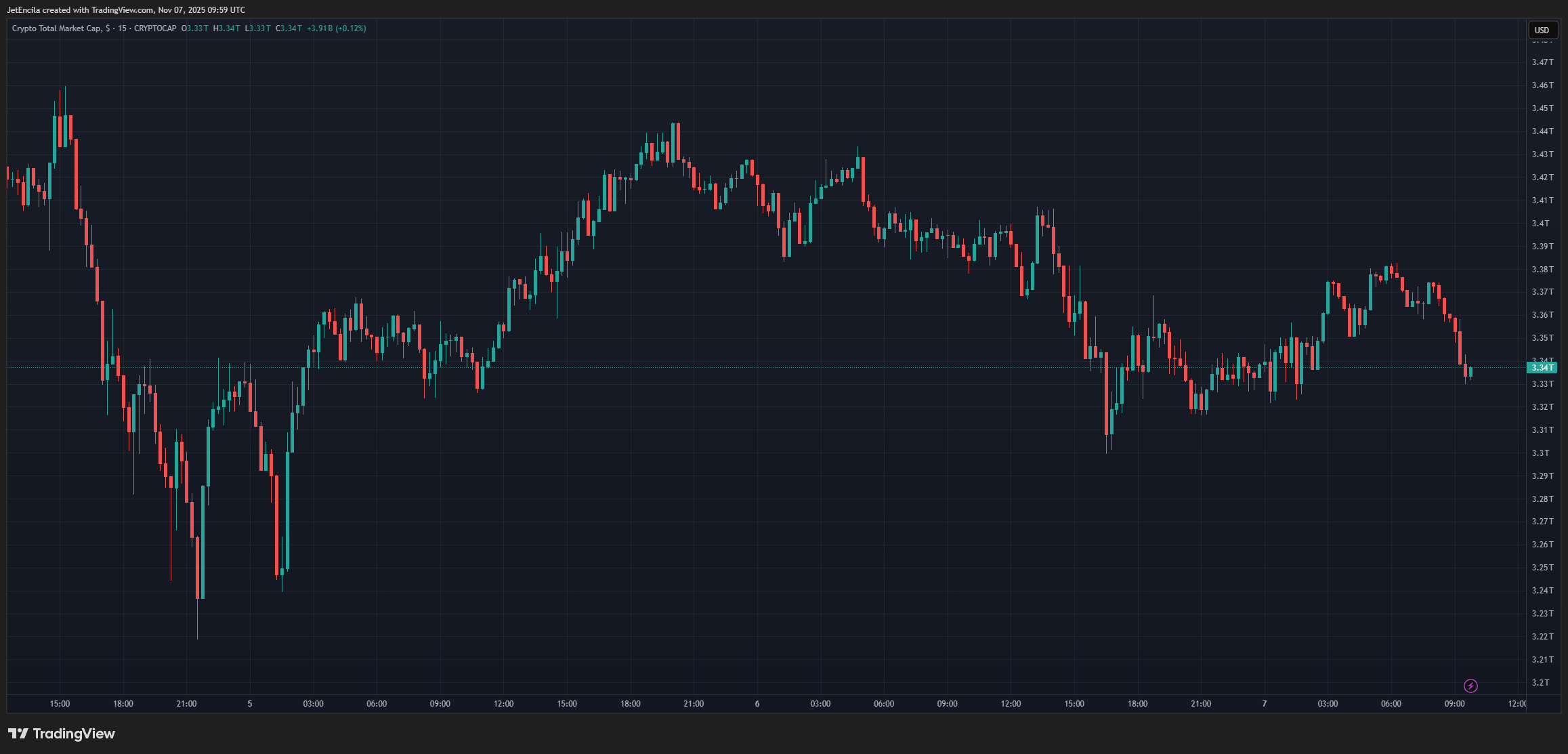New Group To Forge Global Blockchain Transaction Standard – MAXBIT