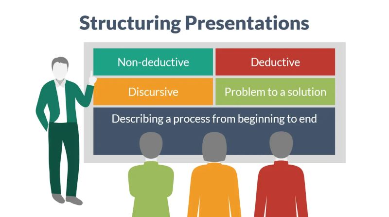 Presenting Technical Information Training Course Materials Training - Space Backgrounds - Incredible Retina Collection