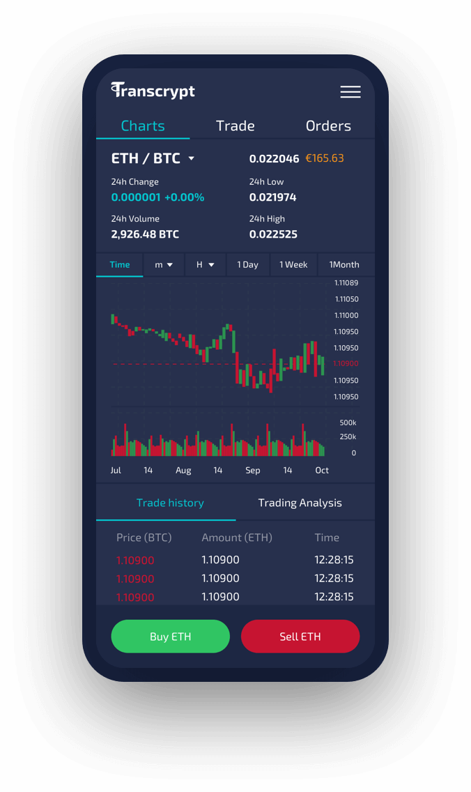 Trading fees vary by more than an order of magnitude, from 0.1% to more than 1% on coinbase and gemini; Transcrypt - Cryptocurrency Exchange. Buy or Sell ETH, BTC