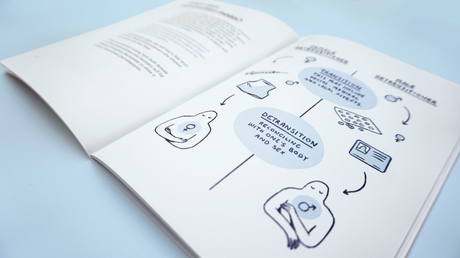 Gender Detransition – a path towards self-acceptance