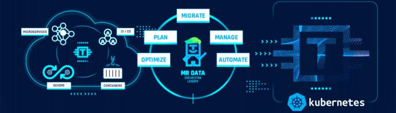Cloud Native Sre Devops Consulting Translucent - City Wallpapers - Professional Full HD Collection