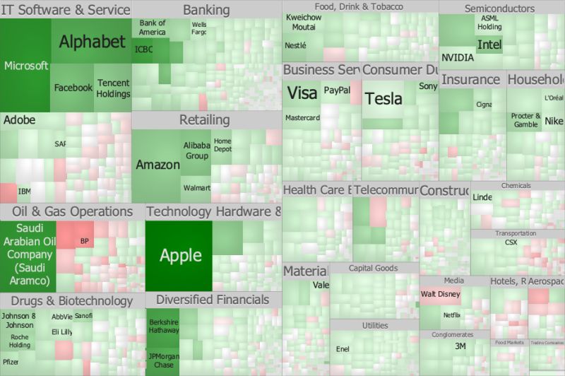 Pdf Survey Of Treemap Layout Algorithms - Ultra HD Landscape Picture - 4K