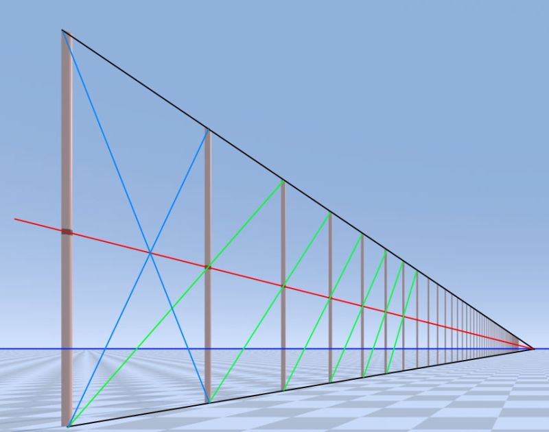 Learning To Draw In Perspective R Drawing - Best Gradient Pictures in 4K