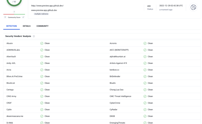 Abusing A GitHub Codespaces Feature For Malware Delivery | Trend Micro (IN)