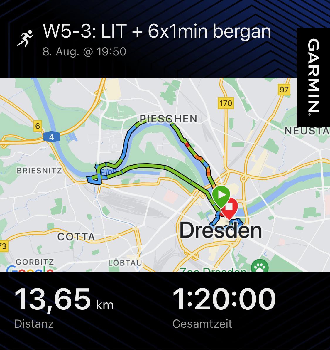 4. Bühler Beilngries Triathlon